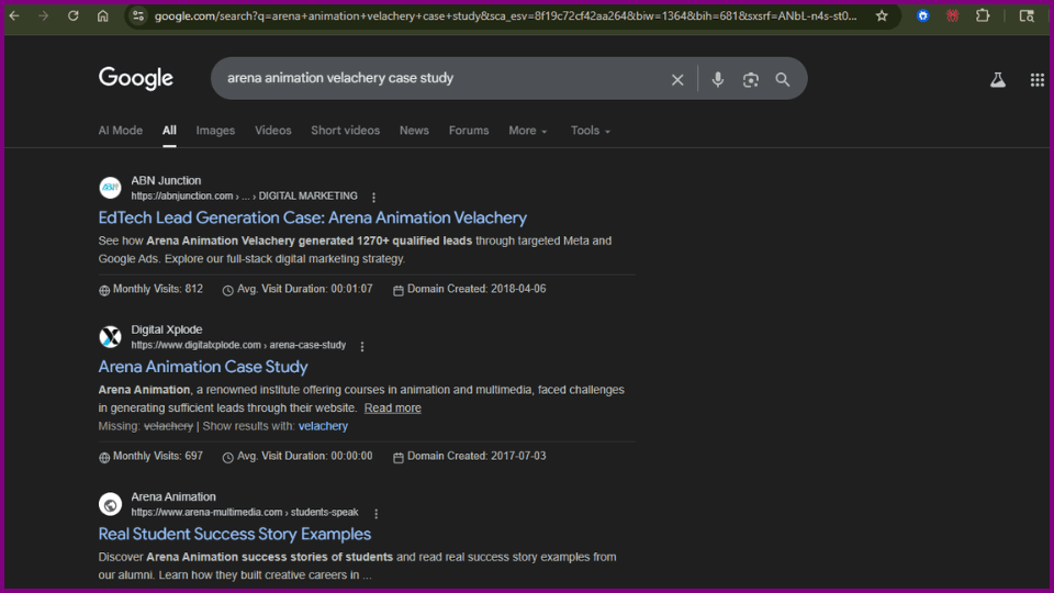 Arena Velachery SERP