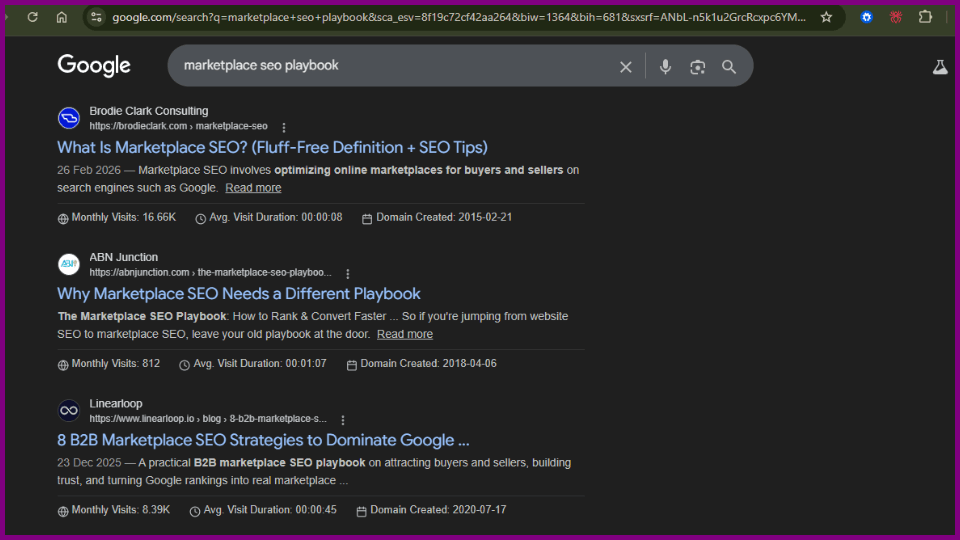 Marketplace SEO Blog SERP