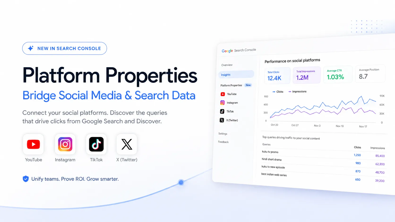GSC Platform Properties | Search Console platform properties